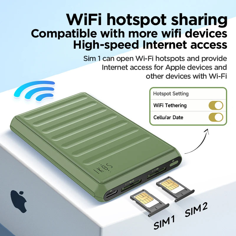 Hindetel K7 デュアル SIM デュアル スタンバイ アダプター iKOS K7 通話/SMS/データ共有 iPhone5-15 Pro Max/ i Pod Touch / i Pad 用