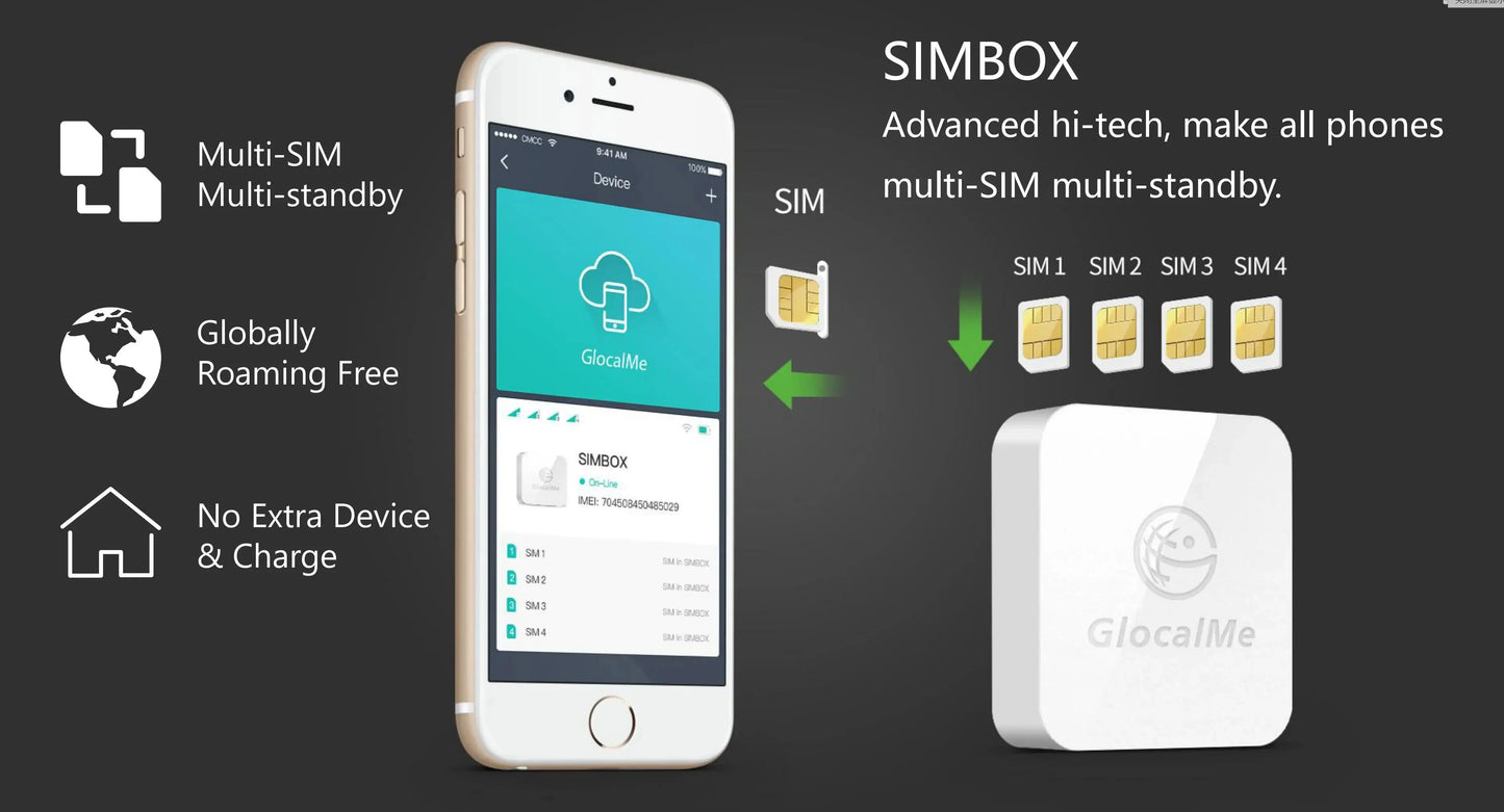 Glocalme Call Multi SIM Dual Standby worldwide 4G SIMBOX for iOS & Android No Need Carry WiFi / Data Make Call &SMS