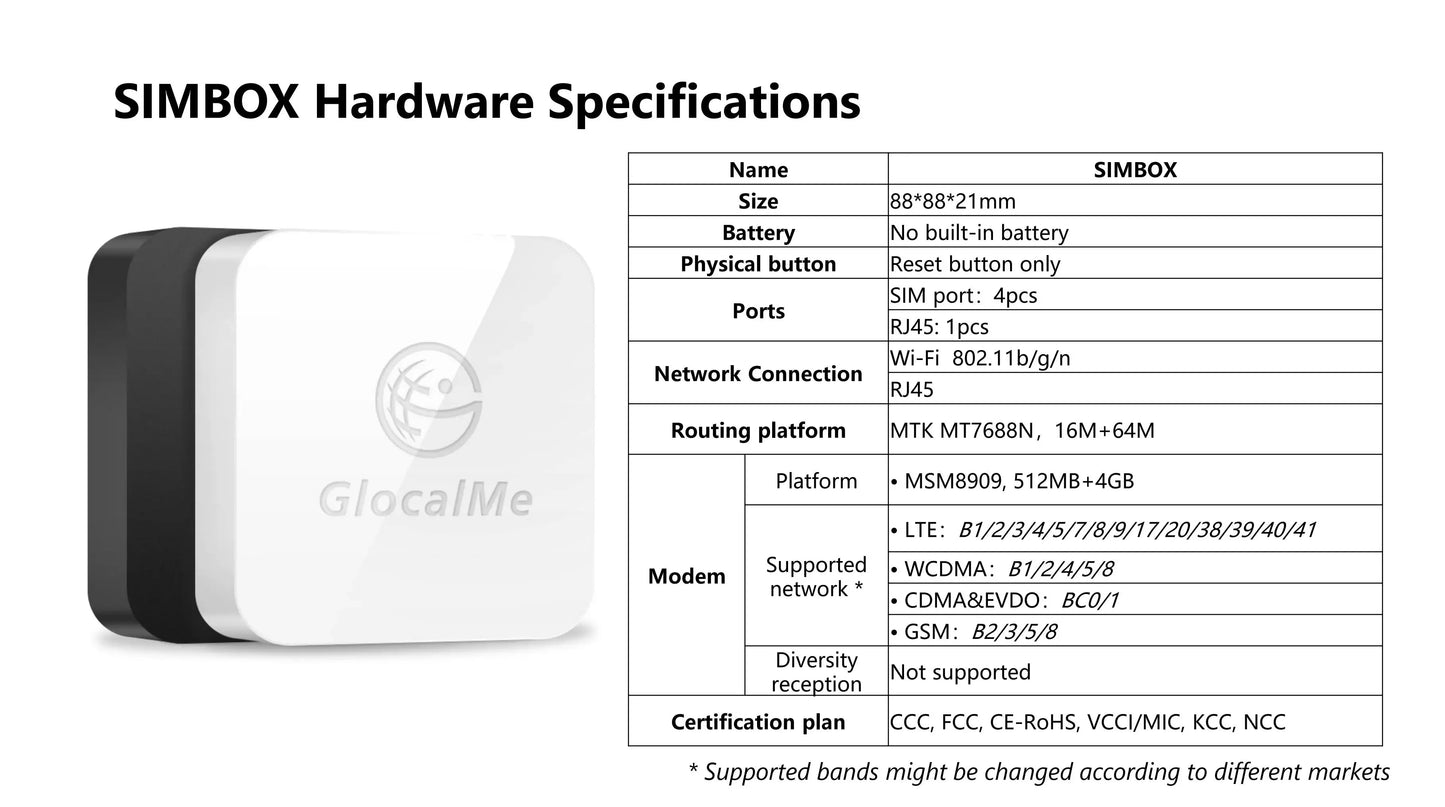 Glocalme Call Multi SIM Dual Standby worldwide 4G SIMBOX for iOS & Android No Need Carry WiFi / Data Make Call &SMS