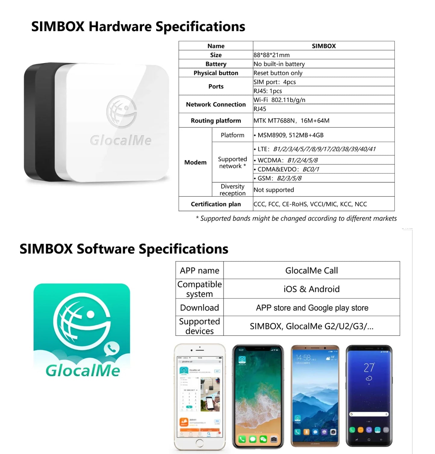 Glocalme Call Multi SIM Dual Standby worldwide 4G SIMBOX for iOS & Android No Need Carry WiFi / Data Make Call &SMS