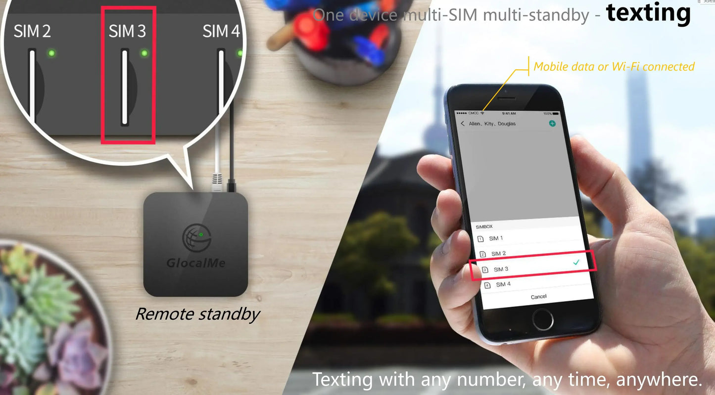 Glocalme Call Multi SIM Dual Standby worldwide 4G SIMBOX for iOS & Android No Need Carry WiFi / Data Make Call &SMS