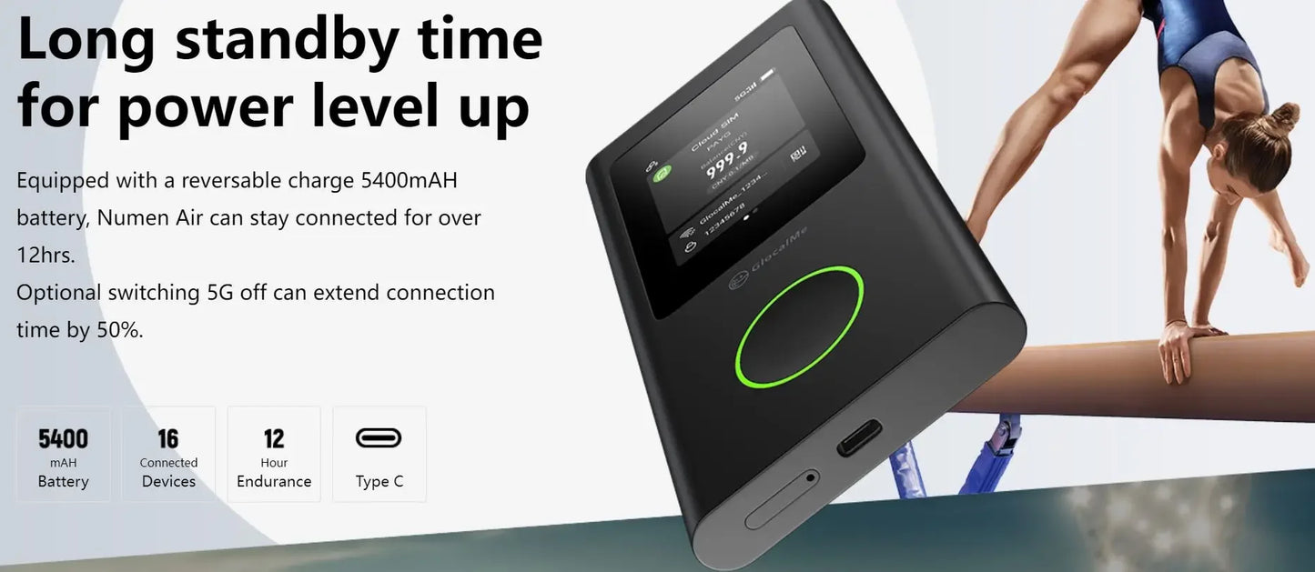 GlocalMe U50 Numen Air 5G Global cloudsim Router High Speed Portable Router WiFi Hotspot business travel network data