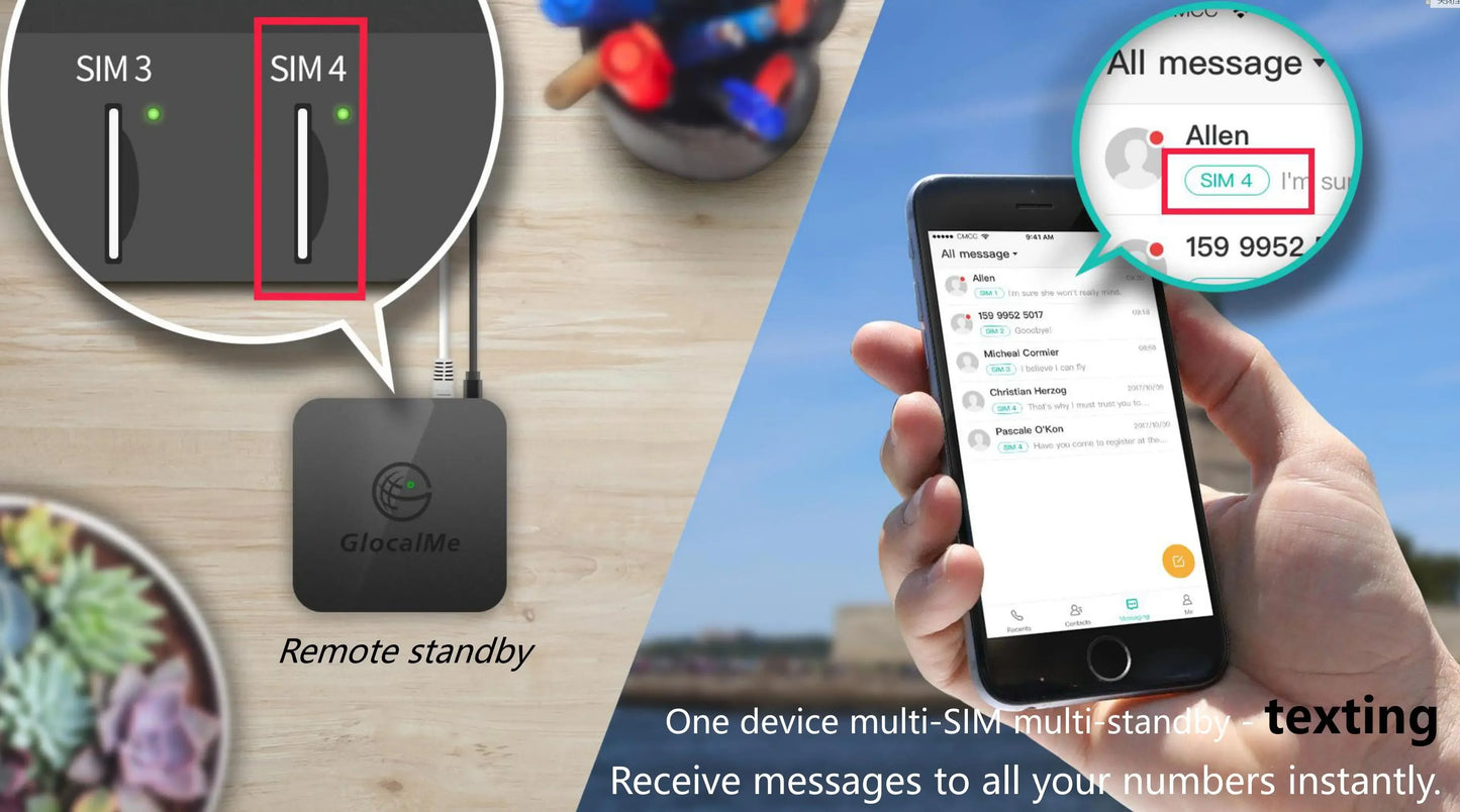 Glocalme Call Multi SIM Dual Standby worldwide 4G SIMBOX for iOS & Android No Need Carry WiFi / Data Make Call &SMS