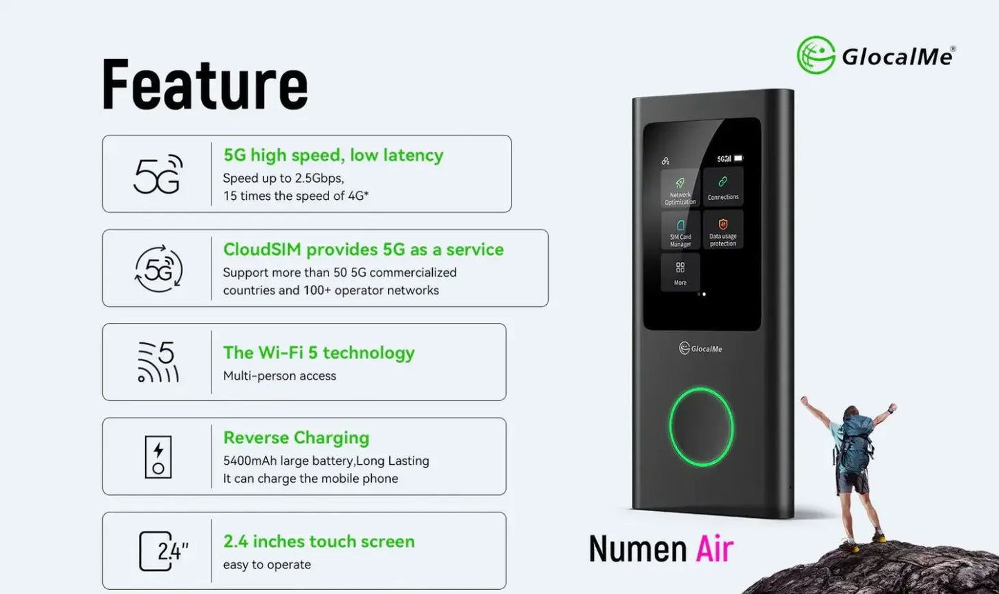 GlocalMe U50 Numen Air 5G Global cloudsim Router High Speed Portable Router WiFi Hotspot business travel network data