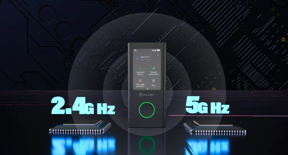 GlocalMe U50 Numen Air 5G Global cloudsim Router High Speed Portable Router WiFi Hotspot business travel network data