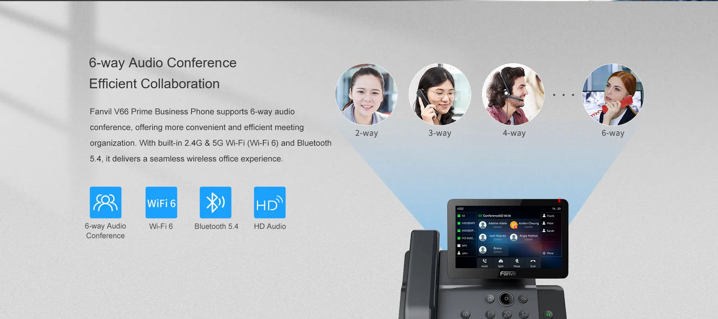 7-inch rotatable IPS touchscreen Prime Business Phone  built-in 2.4G & 5G Wi-Fi (Wi-Fi 6)