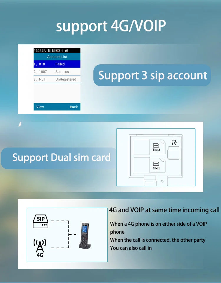 Hindetel lte wifi 2.4G Cordless Phone SIP VOIP  hotspot recording ip phone Cordless 4G SIP Phone  Desktop VoIP